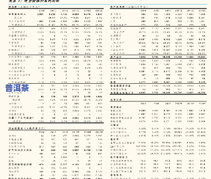 昆明龙洋普洱茶价格表-昆明龙洋普洱茶价格表及图片