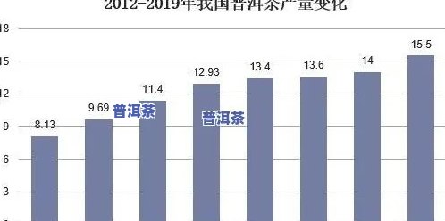 普洱茶出口贸易，探索普洱茶的出口贸易：挑战与机遇