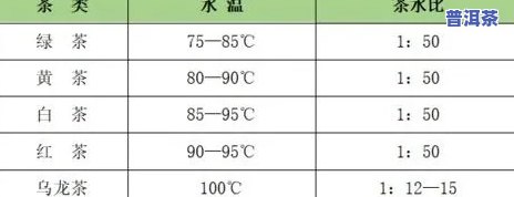 老班章石磨压制普洱生茶价格，探究老班章石磨压制普洱生茶的价格及其作用因素