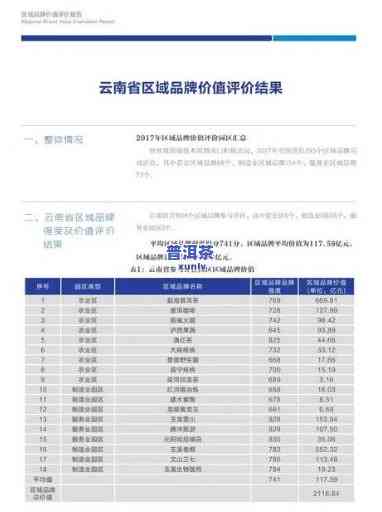 老班章茶叶价格2020，2020年老班章茶叶市场价格分析报告