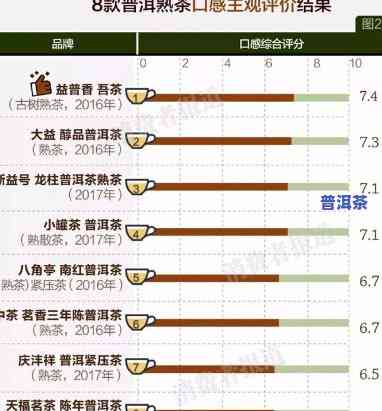 本源普洱茶价格，探究本源普洱茶的价格：从入门级到高端品的全解析