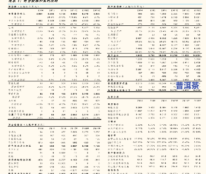 2020-2021老班章茶价走势分析及价格表