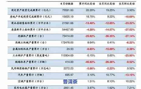 匠心朴素茶价格全揭秘：最新价格表及购买建议