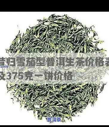 昔归普洱茶价格375克，昔归普洱茶375克的最新市场价格是多少？