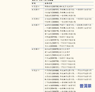 千寻臻品普洱茶价格表和图片，探索千寻臻品普洱茶的价目表与精美图片！