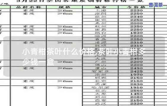 普洱茶小金罐图片及价格表，最新普洱茶小金罐图片及价格表一览