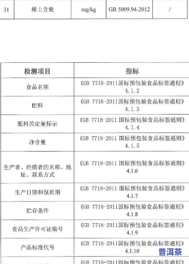 普洱茶出产检验标准最新版详解