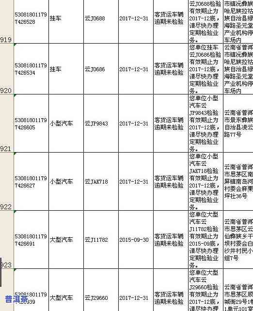 普洱茶出产检验标准最新-普洱茶出产检验标准最新版