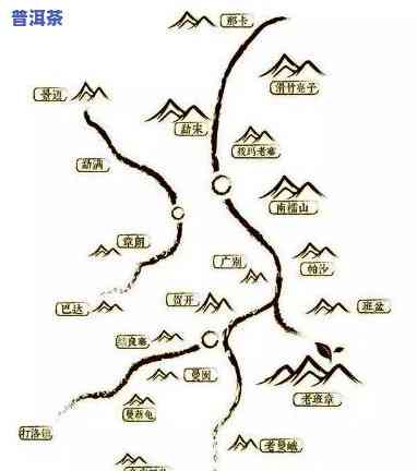 六大茶山普洱茶怎么样，探秘六大茶山普洱茶：口感、品质与历史文化