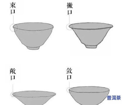 普洱茶碗为何碗口大？探究其形状设计的起因与作用