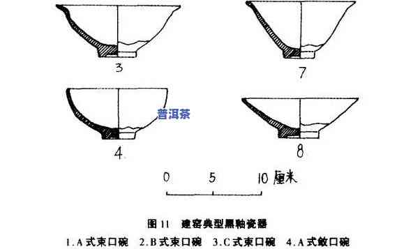 普洱茶碗为何碗口大？探究其形状设计的起因与作用