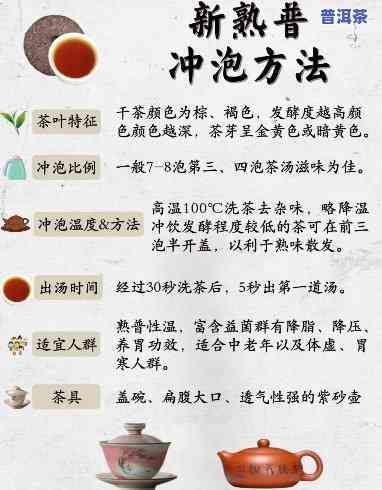 普洱茶与黑茶的更佳冲泡方法，视频教学