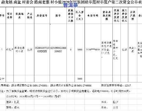 老班章村委小组27-老班章村委会 几个村民小组