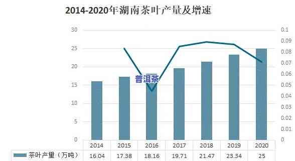 老班章新茶价格，2023年最新老班章新茶市场价格趋势分析