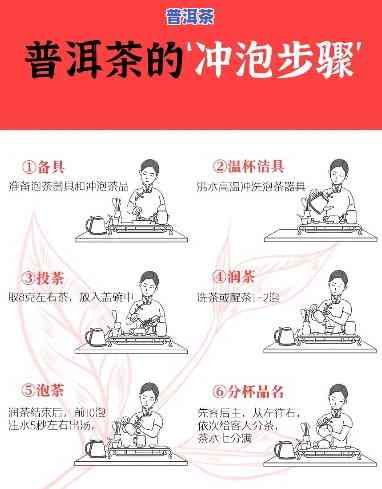 普洱茶冲泡错误怎么办呢-普洱茶冲泡错误怎么办呢视频