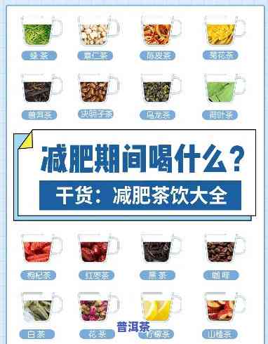 减肥期间能喝糯米茶吗？会作用体重吗？