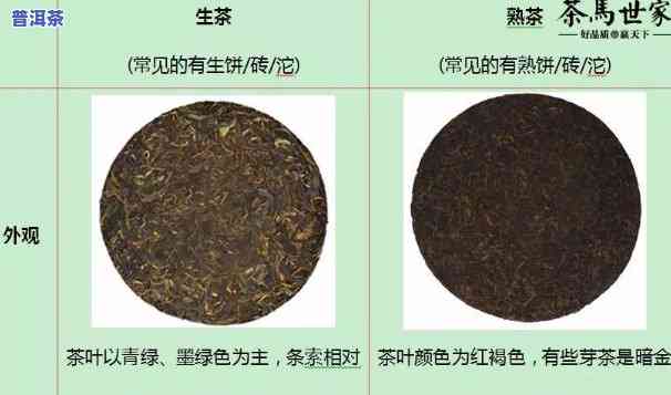 普洱生茶会变成熟茶吗，从生到熟：普洱茶的转化过程