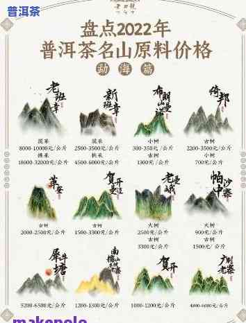 绿荫山普洱茶价格表图片-绿荫山普洱茶价格表图片大全