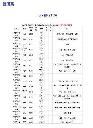 查询普洱到景东汽车票价格及班次信息