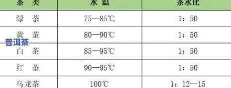 老班章茶叶价格，深度解析：老班章茶叶的价格走势与市场情况