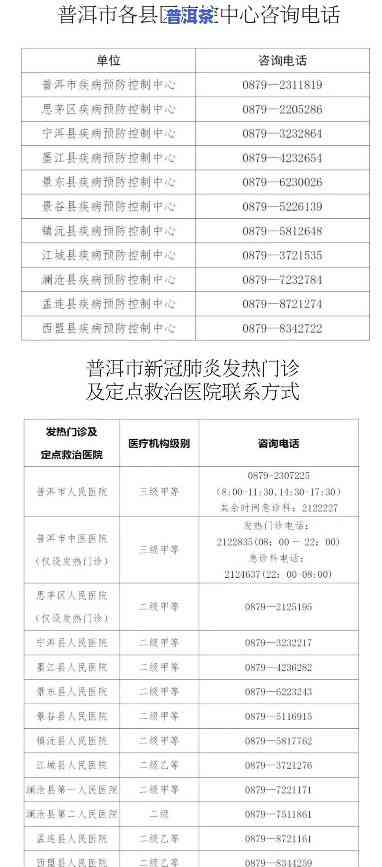 云南普洱有新型肺炎情况最新通报