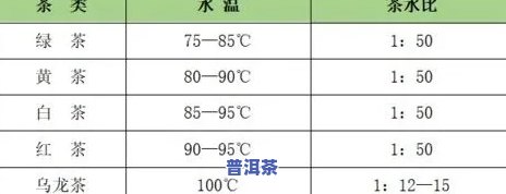 老班章价格，揭秘老班章普洱茶的价格走势与市场行情