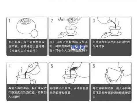 全面掌握小罐茶普洱茶冲泡方法：视频与图片教程