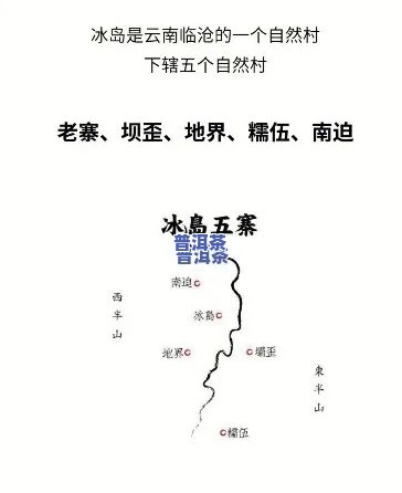 老曼峨、老班章、冰岛：概念解释与地理位置关系