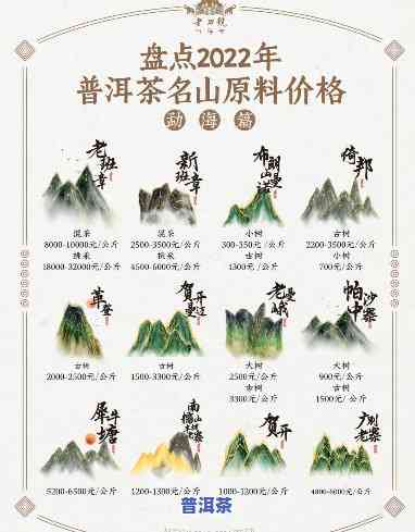 名山古树普洱茶价格表，探寻名山古树普洱茶的价格全览表