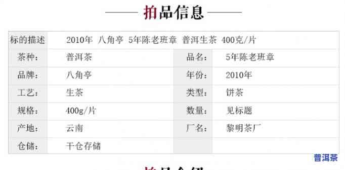 八角亭2004年普洱茶-八角亭2004年普洱茶价格表