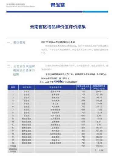 普洱茶新茶上市时间：全览2021年最新上市表