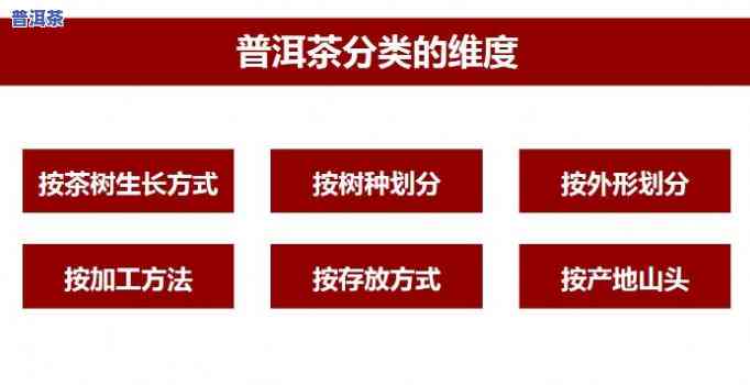 普洱茶税收类目分类标准是什么？详解含义与内容