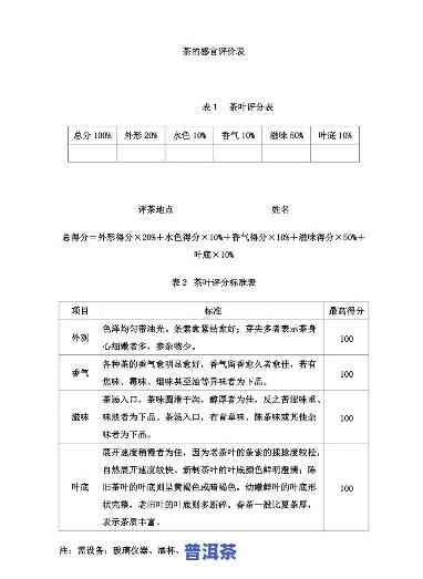 普洱茶口感评分标准图片及价格全览