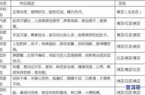 普洱茶口感评分标准最新表：全面解析与评分方法