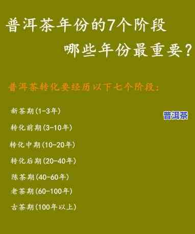 普洱茶的转化期是多少年-普洱茶的转化期是多少年的