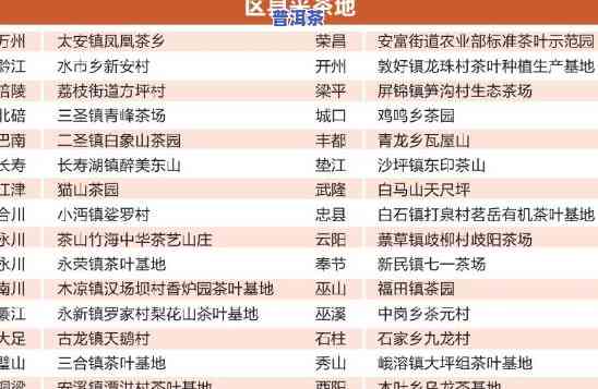 寻找常州更大茶叶场？位置信息全在这！