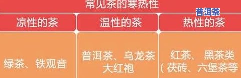 熟普洱性凉还是热性，普洱熟茶：是凉性还是热性？一次全面解析