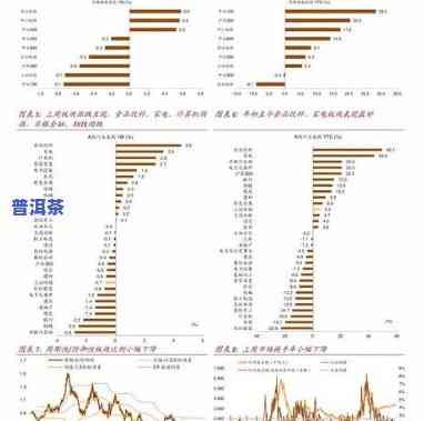 同昌祥普洱茶价格表图片及价格全览：查询、大全一网打尽