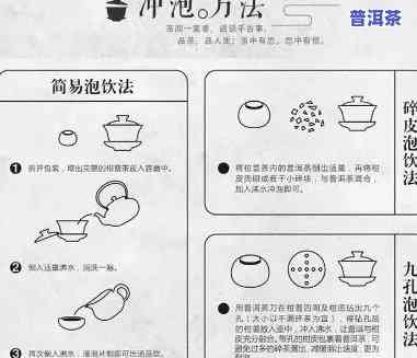 普洱茶紫砂壶冲泡法详解：步骤、视频与图解全包含