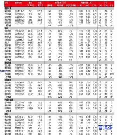 老班章茶砖价格全面解析：历史、市场行情及最新报价表