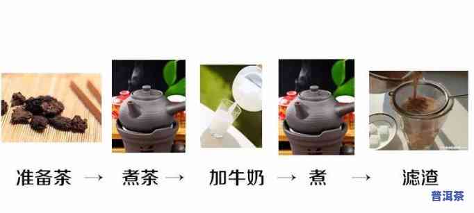 所有的茶叶都可以做奶茶吗？详解起因与制作方法视频