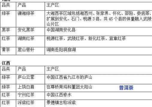 南京普洱茶产地哪里更好的，寻找更佳南京普洱茶产地：揭秘优质茶叶的来源地