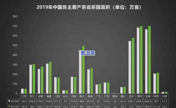 健民茶厂2020年茶叶产量数据