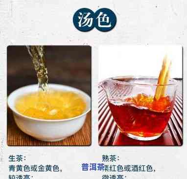 柠檬茶与普洱茶的完美融合：煮茶方法全解析！