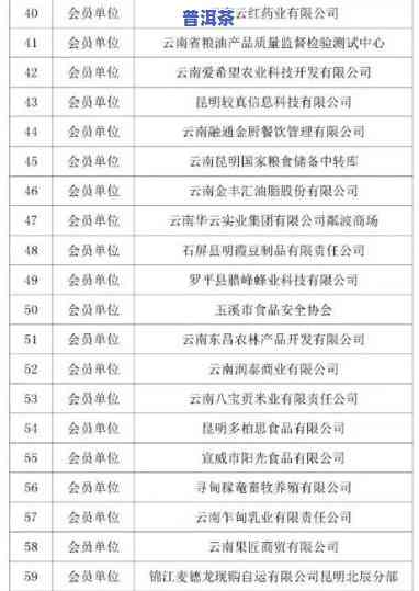 大滇印象普洱茶价格表及评价：云南大滇印象生物科技产品解析