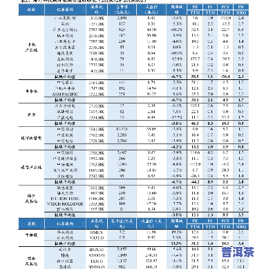 天福老班章熟砖价格表：1300克及天福茗茶价格一览