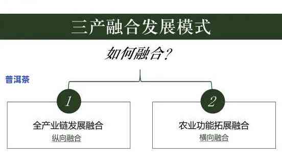 普洱茶三产融合产品介绍文案，探索普洱茶产业新高度：三产融合产品全解析