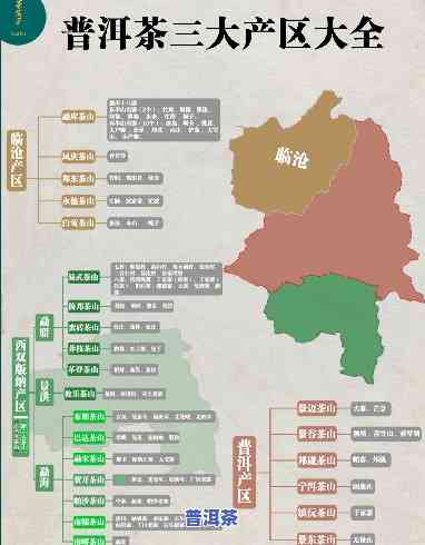 普洱茶三产融合产品介绍：怎样将茶园、工厂与市场紧密结合？