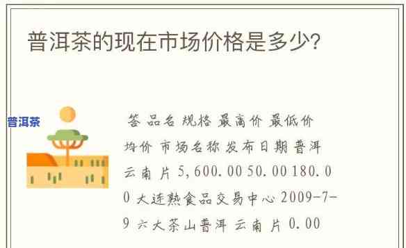 福州古树普洱茶零售价格表查询及最新价目一览