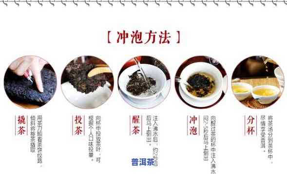 糯米方砖普洱茶的泡法，学会糯米方砖普洱茶的正确冲泡方法